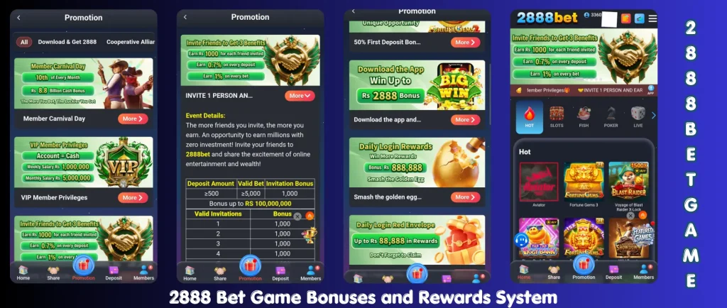 2888 Bet Game 2026 bonuses and rewards screen showing daily bonuses, referral rewards, and earning opportunities